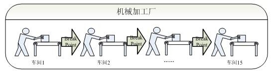 木材粉碎机操作加工方法